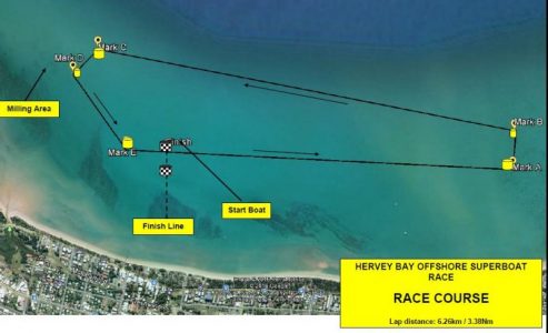 Round 3, 2023, Hervey Bay - Offshore Superboat Club - Australia